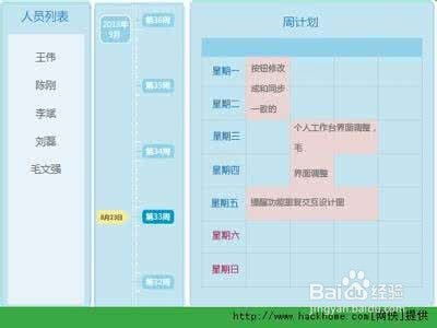 企业订单管理系统后台设计 拖车管理模块